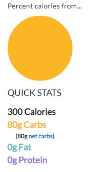 calories of dried lemon