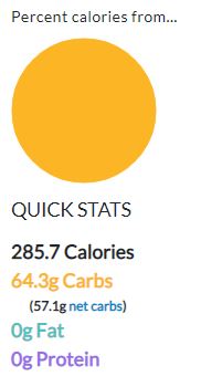 calories of dried nectarine