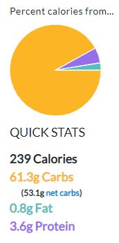 calories of dried peach