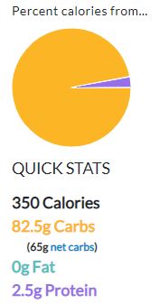calories of dried pear