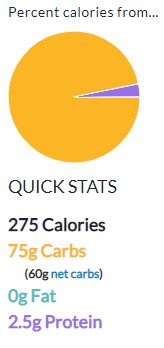 calories of dried persimmon