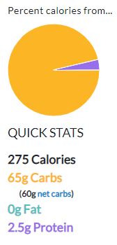 calories of dried plum