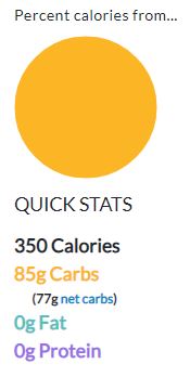calories of dried strawberry